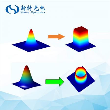 Holo/Or光束整形衍射光学元件DOE将高斯光转换成强度均一平顶光斑