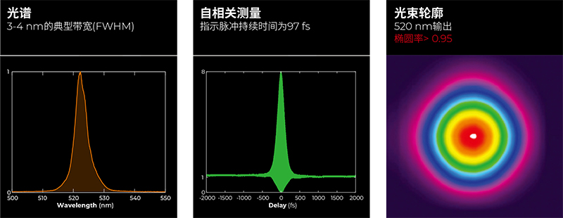 全光纤飞秒激光器4.jpg