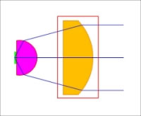 太赫兹透镜4.jpg