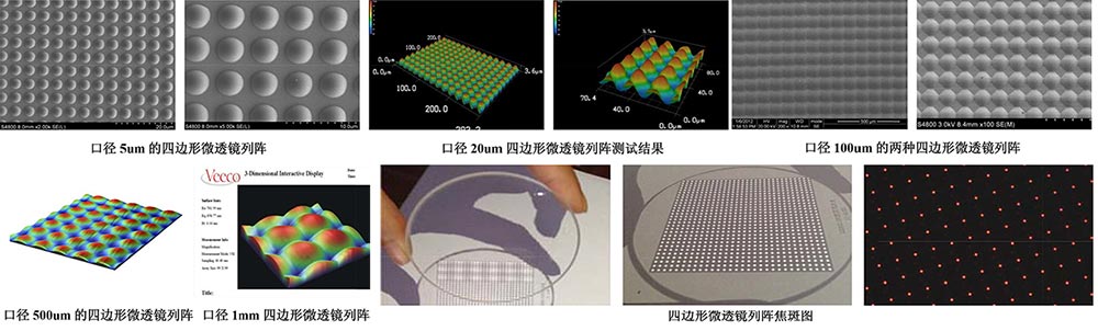 四边形微透镜列阵